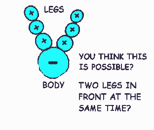 move front and back