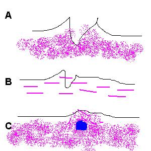 burst.JPG (24450 bytes)